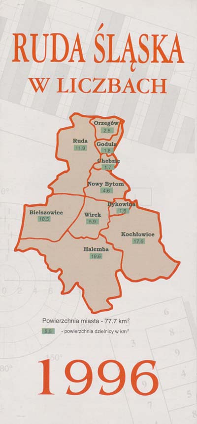 zdjęcie okładki Ruda Śląska w liczbach 1996