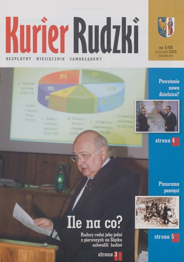 zdjęcie okładki Kurier Rudzki : bezpłatny miesięcznik samorządowy (2008)