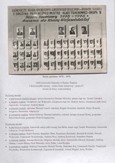 zdjęcie okładki Sezon sportowy 1975-1976. GKS Grunwald Halemba w Rudzie Śląskiej. I drużyna piłki nożnej – mistrz klasy terenowej – grupa IV. Awans do klasy wojewódzkiej
